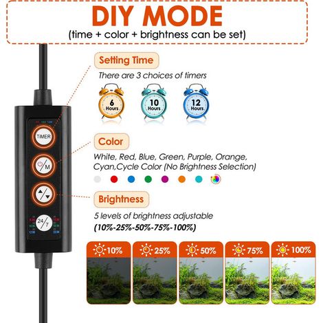 Éclairage LED pour Aquarium Submersible Lampe Horticole Spectre Complet avec Minuteur Cycle 24/7 Lampe Étanche Réglable pour Plantes Aquatiques et Poissons 12W