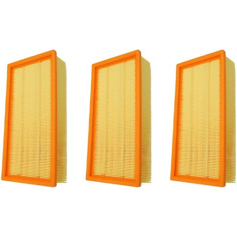 Filter für Kärcher Staubsauger NT65/2 Ap Eco NT72/2 Eco Tc NT75/2 Ap Me Tc (1/5)