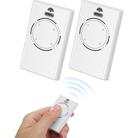 Telecomando wireless a 868 MHz per cancelli intelligenti e sistemi di sicurezza. (1/5)