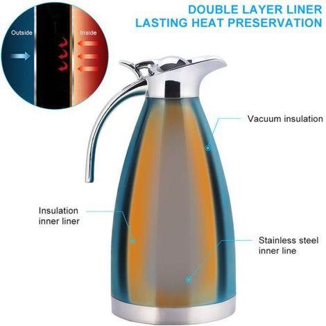 Cafetière - Inox - 2 L - Isolée sous vide - Double paroi - Bleu (1/5)
