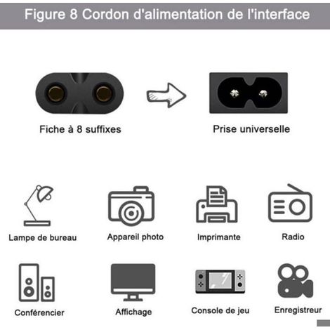 Cable d'alimentation universel - Nosheir - Longueur 1.5m - 2 broches non polarisé (1/4)