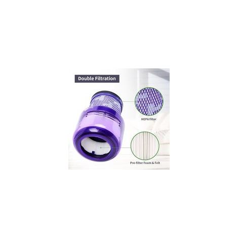 Filtre de rechange pour aspirateur Dyson V12 Detect Slim, lavable, accessoire de filtre Hepa, remplacez (1/4)