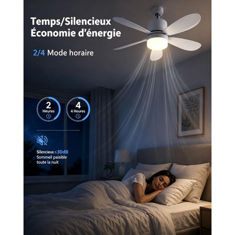 Ventilador de techo con luz, lámpara de techo con bombilla, 52/42 cm, regulable y con temporizador, 5 aspas silenciosas, 3 velocidades, ideal para salón, dormitorio o habitación (42 cm). (1/5)