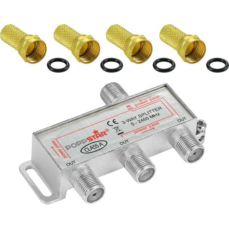Répartiteur Antenne 3 Voies - Connecteur F Inclus - Zinc Moulé - Compatible Satellite TNT Câble - 5-2450 MHz (1/5)