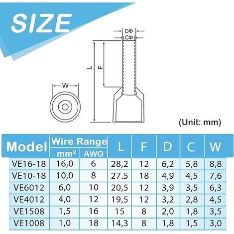 Embouts de câble en cuivre étamé isolés PVC 16mm² 18mm (16mm² x 18mm) (1/4)