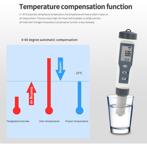 (Exclusivité Asie du Sud-Est) Stylo de mesure de la qualité de l'eau 3 en 1 : pH, TDS, conductivité, température (pile incluse) avec rétroéclairage