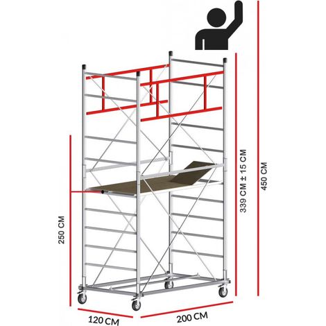 Echafaudage M5 ITALY (Hauteur de travail 4,50 m)