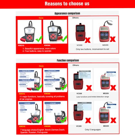 Zoternen KONNWEI KW310 Universal-Autoscanner Professioneller Kfz-Codeleser CAN-Fahrzeugdiagnosetool (1/5)