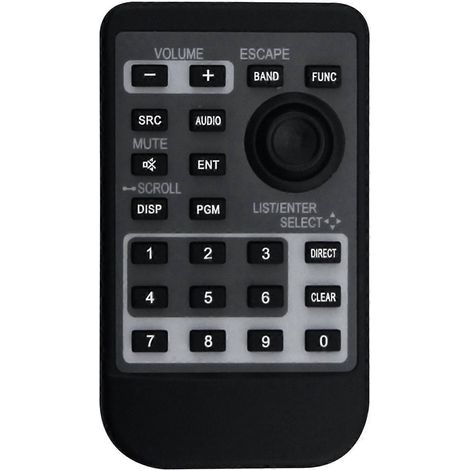 Ersatzfernbedienung CXC9113 für Pioneer Autoradio (schwarz) (1/5)