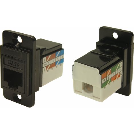 Connecteur RJ45 cat 6 RS PRO Prise femelle Montage panneau, ports ( Prix pour 1 )