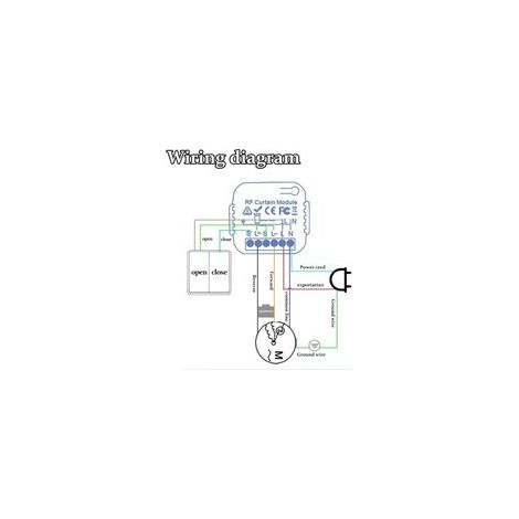 Kit commande volet roulant –  RF 100m – Module récepteur IP44 – Installation facile pour volets et stores