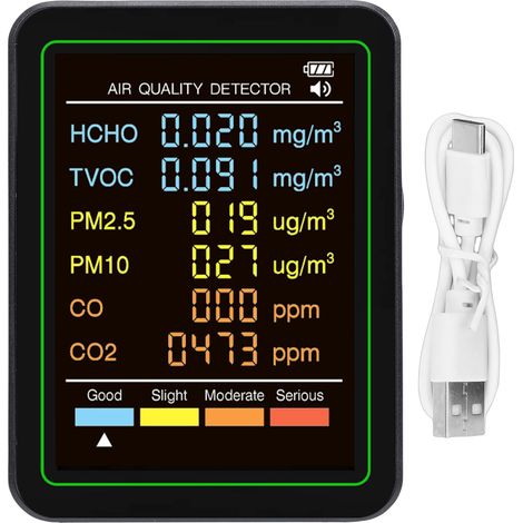 Misuratore di qualità dell'aria 5 in 1: CO2, TVOC, HCHO, temperatura, umidità - Display digitale bianco