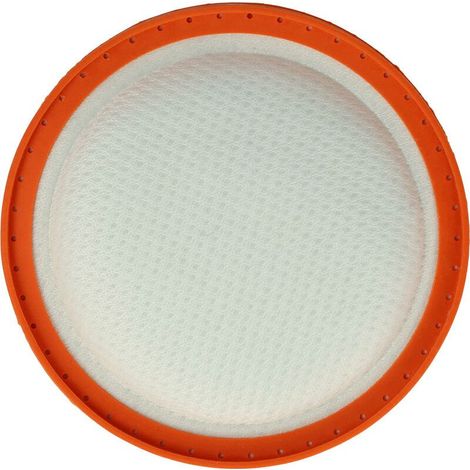 Filtre de protection moteur compatible avec aspirateurs Dirt Devil Centrino Cleancontrol Deluxe, R, 3,0, 3,1, 2 (1/5)