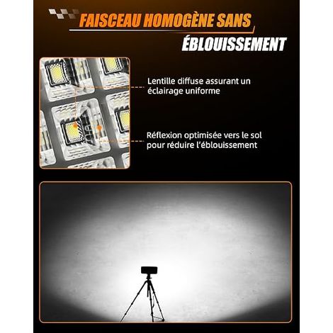 Set of 2 LED Work Light Rectangular 6 Inch Waterproof Work Light for Tractor Truck Agricultural Engineering Offroad 4x4 Forklift, Excavator Boat 12V 24V (1/4)