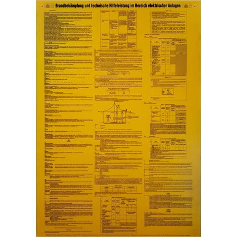 KS Tools Schild Brandbekämpfung
