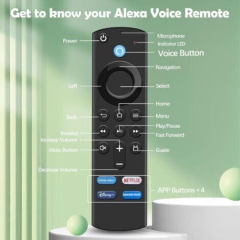 Télécommande vocale de remplacement (3e génération) avec fonction vocale, compatible avec les téléviseurs intelligents A-MZ 4K/4K Max/Lite/Cube Stick (1/4)