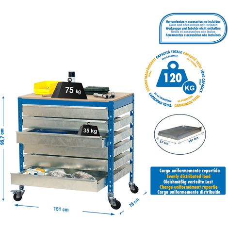 Mesa de Trabajo SIMONWORK con Ruedas bt5 box6 1500 azul/madera (1/5)