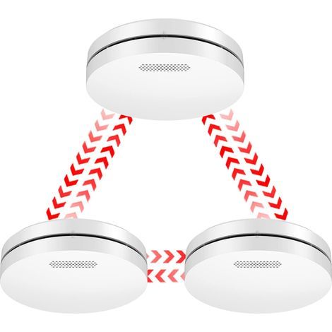 Interconnected Smoke Detector, 10 Years Battery, Smoke Detectors, Fire Alarm Smoke Detector, TÜV Tested, EN14604 & CE Certified, 3 Pieces