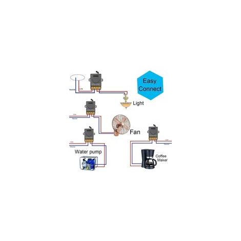 Interrupteur de télécommande Haute Puissance sans Fil 433Mhz, télécommande RF AC 220V/240V/110V 30A pour lumière, Pompe à Eau, appareils ménagers, Irrigation agricole