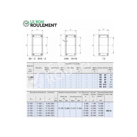 Douille à aiguilles YB88-IKO
