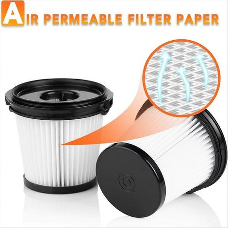 Filtro para aspiradora inalámbrica Shark Detect Pro IW3611EU/IW3611DE/IW1611DE (pieza de repuesto) (1/4)