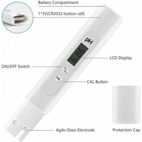 Testeur PH Mètre Électronique, Plage de Mesure de 0 à 14 pH, Testeur pH Piscine de Haute Précision, pH Metre pour Piscine, Aquarium, Eau Potable (1/5)