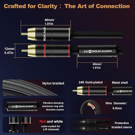 Câble stéréo double RCA : câble de signal analogique OFC, blindé pour amplificateur HiFi, DAC, préamplificateur, système audio domestique et utilisation audiophile (1/3)