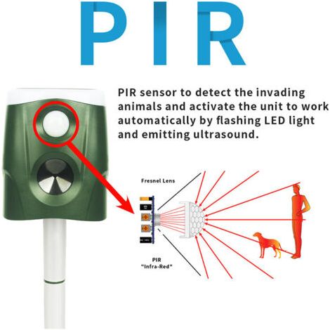 Difensore ultrasonico solare 360° per animali all'aperto, plug-in anti-topi (1/4)