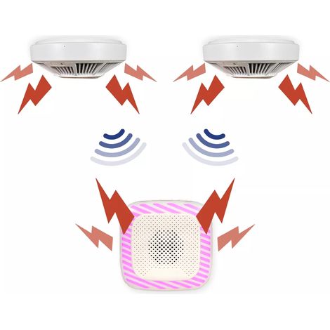 Kit détection de fumée - 2 Détecteurs de fumée & chaleur (buzzers 85 dB) + sirène intérieure sur prise (gamme HY) (1/5)
