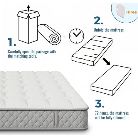 Matelas en mousse froide pour orthopédie, dimensions 90x200 cm. Le matelas dispose d’un noyau de ressorts à 7 zones. Le degré de rigidité est H3 (1/5)