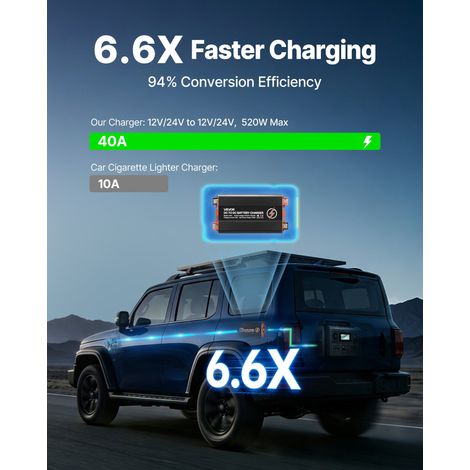 Chargeur DC-DC 520 W 40 A Chargeur de Batterie DC-DC 12 V/24 V-12 V/24 V pour Alternateur Station Alimentation Camping-car Voiture… (1/5)