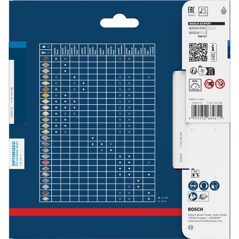 Bosch EXPERT Kreissägeblatt Stainless Steel, 140x20 mm, Z30 (1/5)