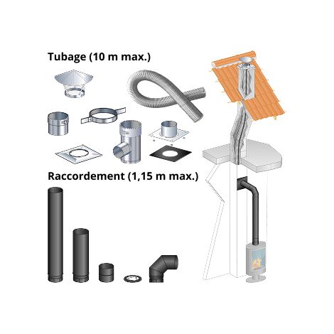 Kit tubage 10 m + raccordement coude 1,15 m pour poele a bois 150 mm buse dessus, boisseau rectangulaire, depart mur