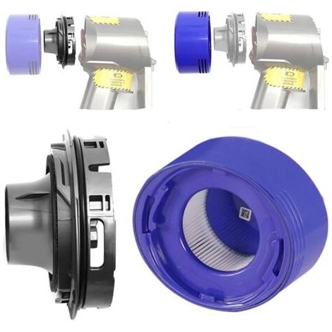 Hinterfilter-Set für Dyson V7 V8 B Staubsauger (1/4)