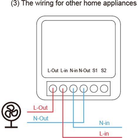Mini interrupteur intelligent WiFi pour éclairage mural DIY, module de contrôle 16 A AC100-240 V 50/60 Hz (1/5)