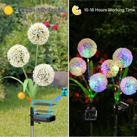 Lampes Solaires De Jardin,2 Pièces 3 Têtes de Lampe Solaire Pissenlit avec Changement de Couleur LED,IP65 Étanche Lumiere Solaire Exterieur Decorative pour Pelouse, Balcon, Terrasse, 2 Modes [Classe é (1/4)