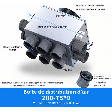 Caisson de distribution d'air métallique VMC entrée 200 vers 9 piquages 75 17 200 9 pièces75 24,3 × 36,1 × 24,2 cm 3 kg – Livraison gratuite