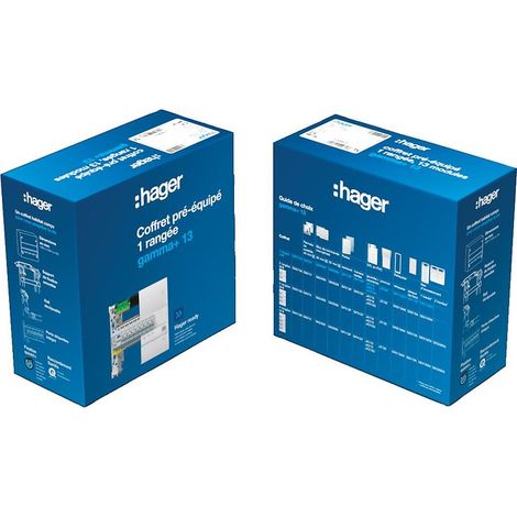 Coffret électrique pré-équipé 1 rangée Gamma+