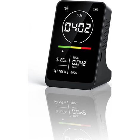 Moniteur de qualité de l'Air 4 en 1, Détecteur de CO2, Moniteur de Dioxyde de Carbone TVOC Température Humidité, Batterie Rechargeable 2500 mAh USB-C pour Maison Bureau Salle de Sport Voiture