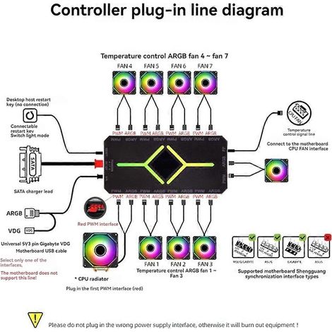 5V 3-Pin ARGB-Controller-Lüfter-Hub PWM ARGB-Lüfter-Hub Schwarz--