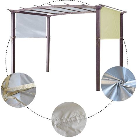 Voile d'Ombrage Imperméable 190T, pour Pergola, Tonnelle, Treillis de Raisin, Jardin, Noir, 5,2x2m (1/5)