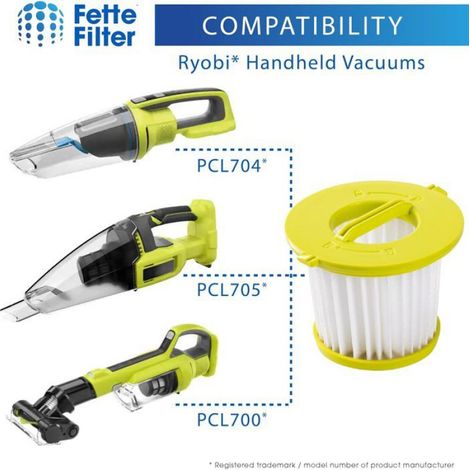 Filtres De Remplacement - Pour Aspirateur Ryobi ONE+ 18V PCL700 PCL704 PCL705 Hoover BH57400V - 4 Pièces (1/4)