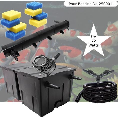 Kit Filtration Complet, UV 72W, + 8 mousses de rechange Pour Bassins De Jardin De 25000 L (1/5)
