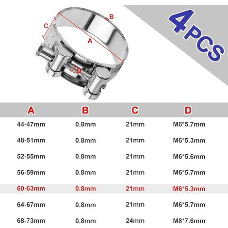 Collier pour Echappement Moto Pot Inox Tuyau 60-63mm d'échappement Écharpement à Tourillon Silencieux Diametre Colliers Manchon Bague Tube Métallique pour Turbines (1/4)