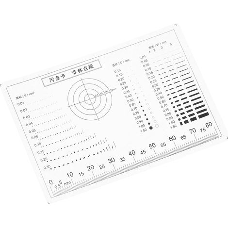Règles d'inspection des cartes de sport en plastique (1/5)