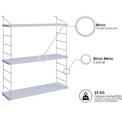 Estante de pared, estante de almacenamiento Shelf Blanco (1/4)