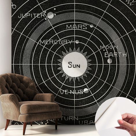 Papier peint adhésif décoratif pour salon chambre et cuisine Facile à poser avec colle Diagramme cosmique 250x250 cm (1/5)