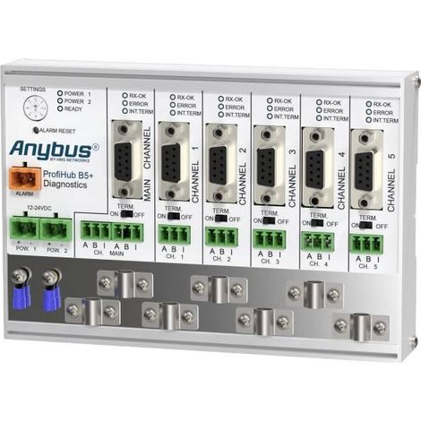 Répétiteur Anybus ProfiHub B5+R Tension de fonctionnement: 12 V/DC, 24 V/DC