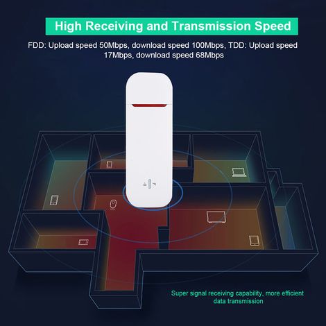 Carte USB 4G Haute Vitesse pour Réseau Sans Fil, Adaptateur/Récepteur WiFi Compatible Carte Mémoire (1/5)