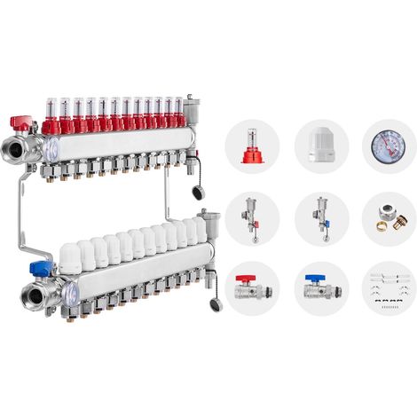 Manifold de Tubes PEX, Construction Durable, Distribution Efficace de Chaleur, 12-Branches (1/2)